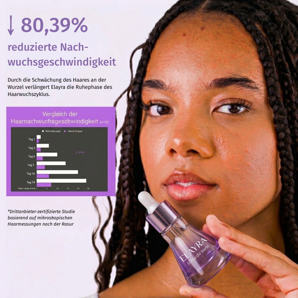 Cyperus Rotundus Anti-Haarwuchs Serum