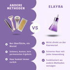 Elayra Cyperus Rotundus Serum