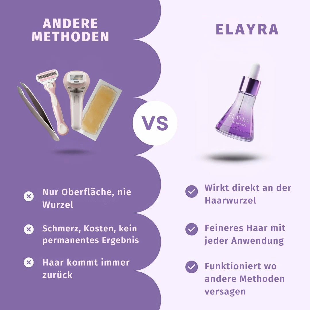 Elayra Cyperus Rotundus Serum